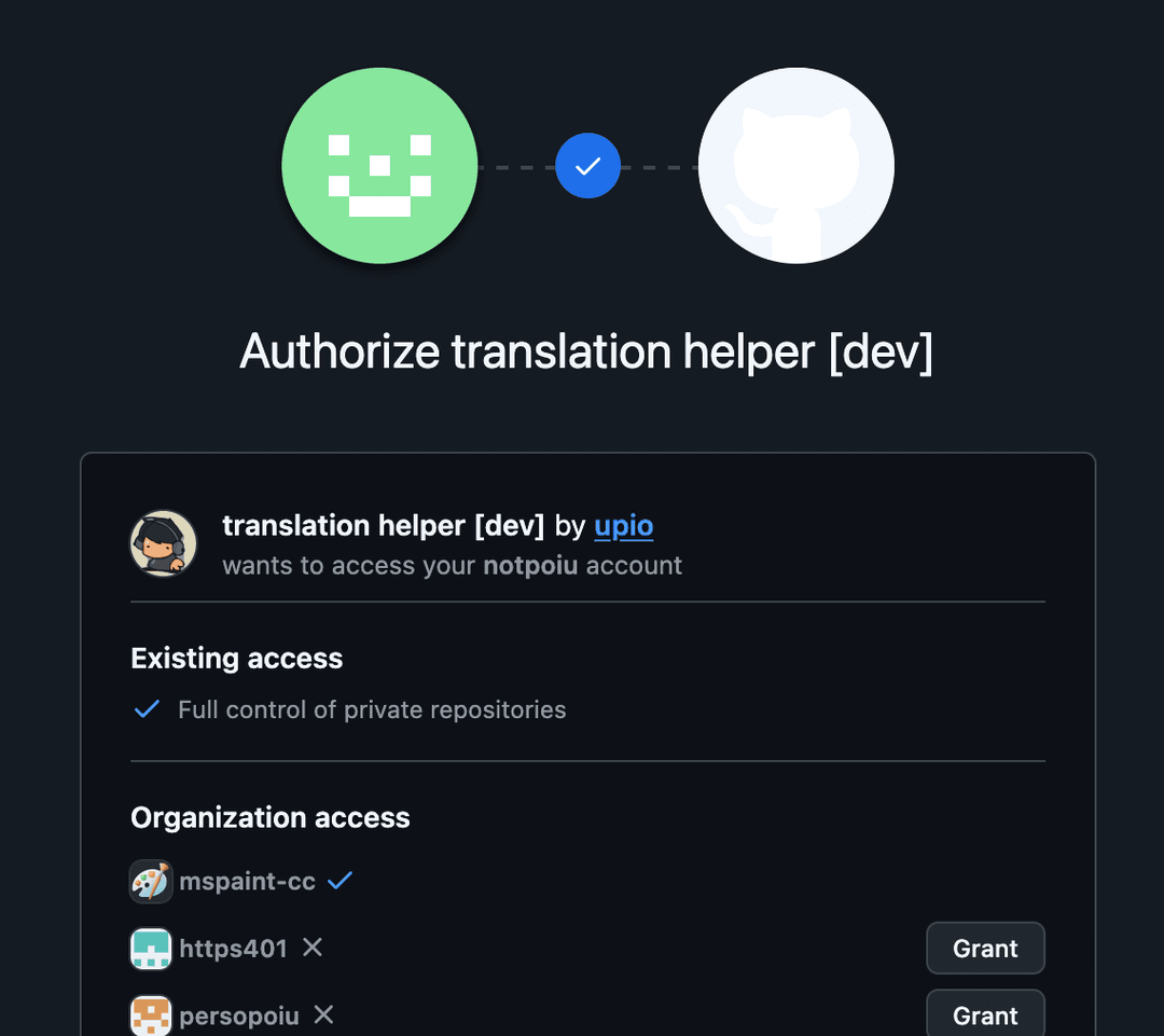 Permissions